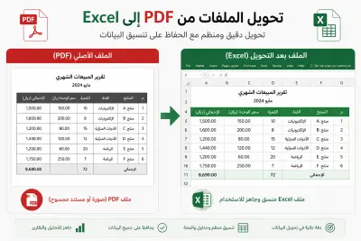 خدمات عامة ....خدمات الكترونية تصميم .تحرير.تصميم ...