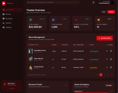 Movie Reservation System