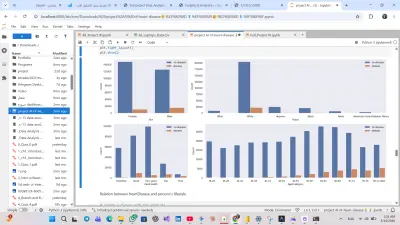 التحليل الاستكشافي (EDA) وتنظيف مجموعات البيانات باستخدام Python
