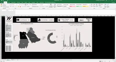 تحليل بيانات المبيعات وإنشاء Dashboard تفاعلي باستخدام Excel