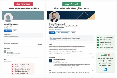 تحسين وتنسيق بروفايل LinkedIn بشكل احترافي (LinkedIn Profile Optimization)
