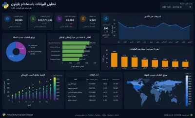 تحليل استكشافي (EDA) وبناء نموذج ذكاء اصطناعي لتوقع ارتداد عملاء الشركات باستخدام Python