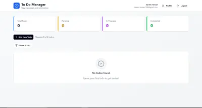 تطبيق إدارة المهام الشامل بتقنيه ASP.NET API