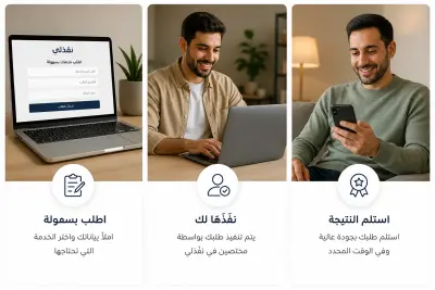 خدمتك هي هدفنا