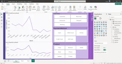 تنظيف البيانات وفهمها بإستخدام البايثون وتحليل البيانات وعمل dashboard بإستخدام الPower BI