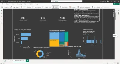 HR_analytics