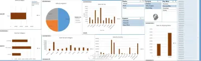 تحليل بيانات المبيعات وإنشاء Dashboard تفاعلي باستخدام Excel