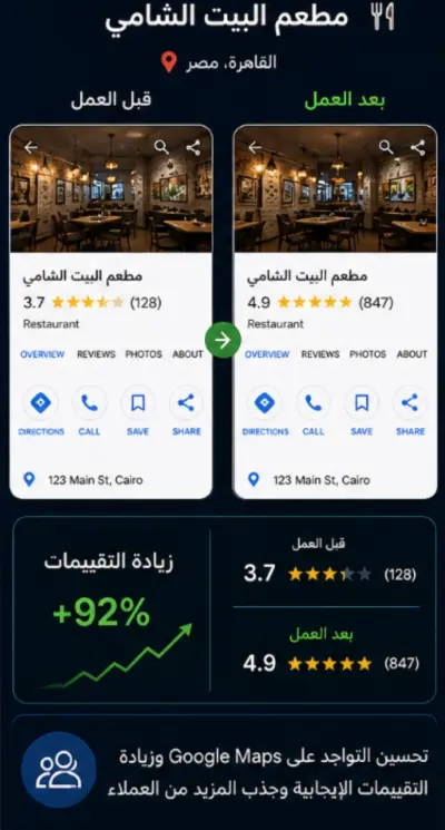 مطعم البيت الشامي