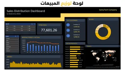 لوحة توزيع المبيعات