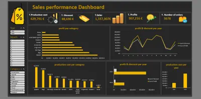 تحليل بيانات المبيعات وبناء Dashboard تفاعلي