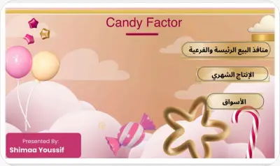 Candy Factory – Power BI Dashboard