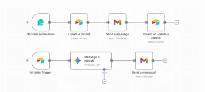 AI Ticket Intake Automation