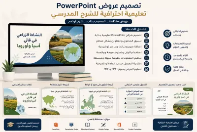 تصميم عروض PowerPoint تعليمية احترافية للشرح المدرسي