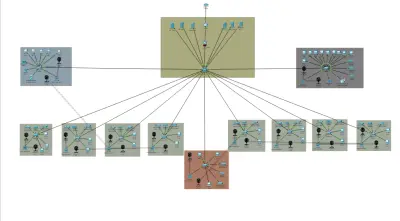 Enterprise Network Design and Implementation Using Cisco Packet Tracer