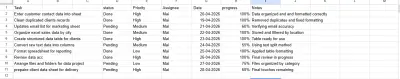 إعداد ملف متابعة مهام وبيانات باستخدام Google Sheets