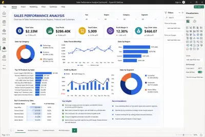 عمل Cleening للداتا وعمل Dashboard إحترافي