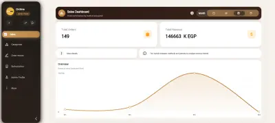 منصة شاملة لإدارة المقاهي (Multi-Tenant Cafe Management Platform)
