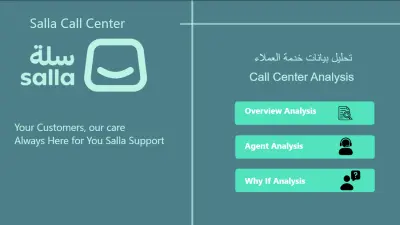 Salla Call Center Analysis