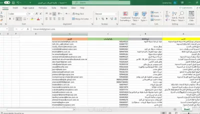داتا ضخمة منظمة و مصنفة 40000 Jeddah  Saudi Arabia