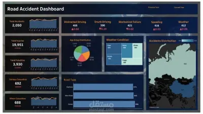 Tableau Dashboard | Road Accident Data Analysis & Strategy Visualization