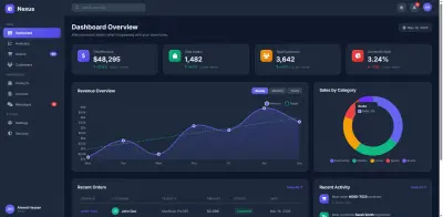 Nexus Dashboard