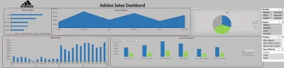 Data Analysis Service | Python Data Analysis | Power BI Dashboard | Machine Learning