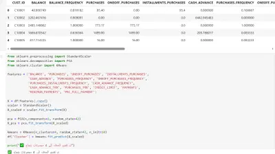 Customer Segmentation Project باستخدام Data Science & Machine Learning
