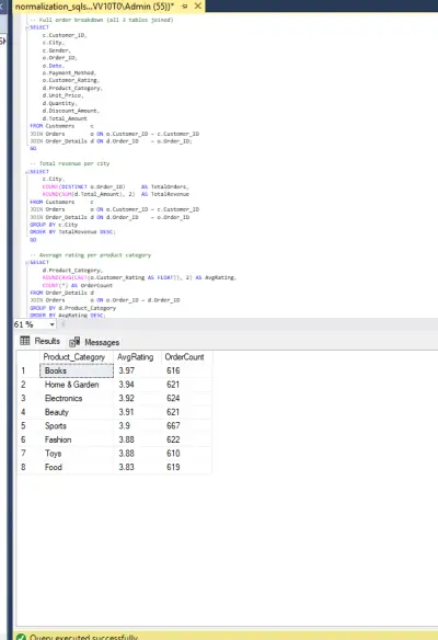 نظام متكامل لمعالجة وتحليل بيانات التجارة الإلكترونية باستخدام SQL Server
