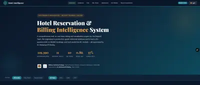 تطوير نظام ذكاء أعمال وتحليل حجوزات الفنادق باستخدام SQL وMachine Learning