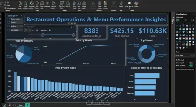 سأصمم لك Dashboard احترافي تفاعلي باستخدام Power BI