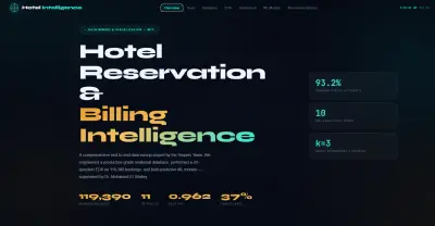 Hotel Billing Intelligence – توقع الإيرادات وحجوزات وإلغاءات الفنادق بالذكاء الاصطناعي