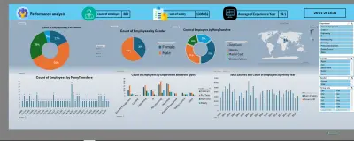 تصميم داشبورد تحليل أداء الموظفين (HR Dashboard) باستخدام Tableau