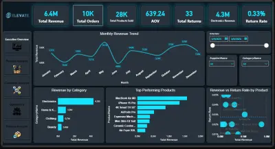 لوحة تحكم تفاعلية (Dashboard) لتحليل البيانات باستخدام Power BI