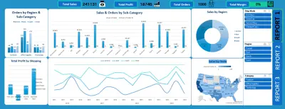 لوحة تحكم تحليل مبيعات متقدمة وتفاعلية باستخدام Excel