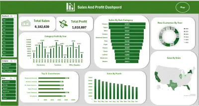 محلل بيانات وخبير Power BI & Excel | تحويل البيانات إلى رؤى استراتيجية