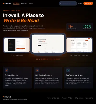 Inkwell Blog