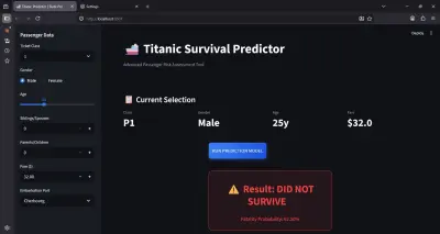 Titanic Survival Prediction | Machine Learning