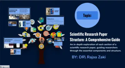Scientific Research Paper Structure: A Comprehensive Guide