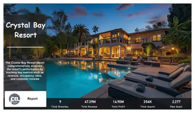 Crystal Bay Resort