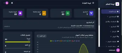 لوحة تحكم احترافية لإدارة المهام والفرق والمشاريع باستخدام Laravel