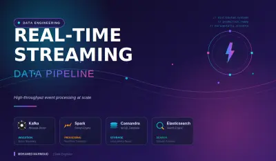 بناء خط بيانات لحظي (Real-Time) بتقنيات Kafka, Spark, Cassandra و Elasticsearch