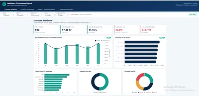 تصميم Dashboard احترافي وتحليل بيانات باستخدام Power BI و Claude AI