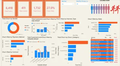 data analysis