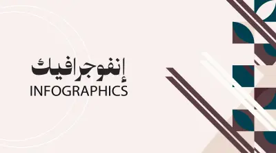 تصميم انفوجرافيك