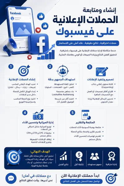انشاء ومتابعة حملات اعلانية علي الفيس بوك