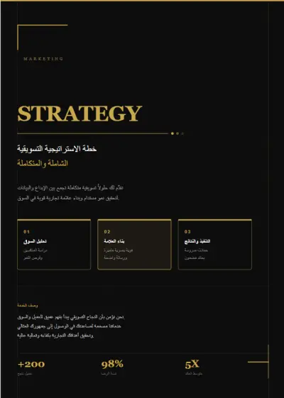 إعداد خطة استراتيجية لعملك (SWOT & SOSTAC Analysis)