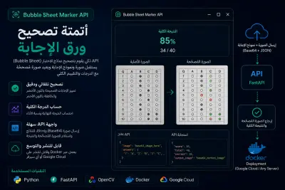 تصحيح اورق الاجابة تلقائي bubble sheet marker