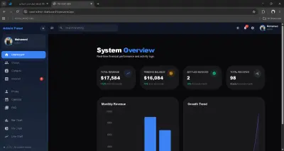 لوحة تحكم Admin احترافية بـ React 19 وTypeScript