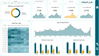 تحليل بيانات مبيعات - Sales Dashboard by Power BI