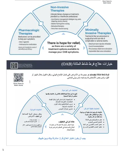 ترجمة من اللغة الانقليزيه إلى العربيه